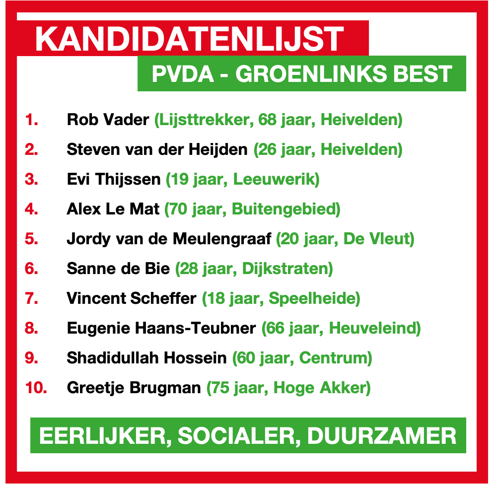 Kandiatenlijst PvdaGroenLinks Best